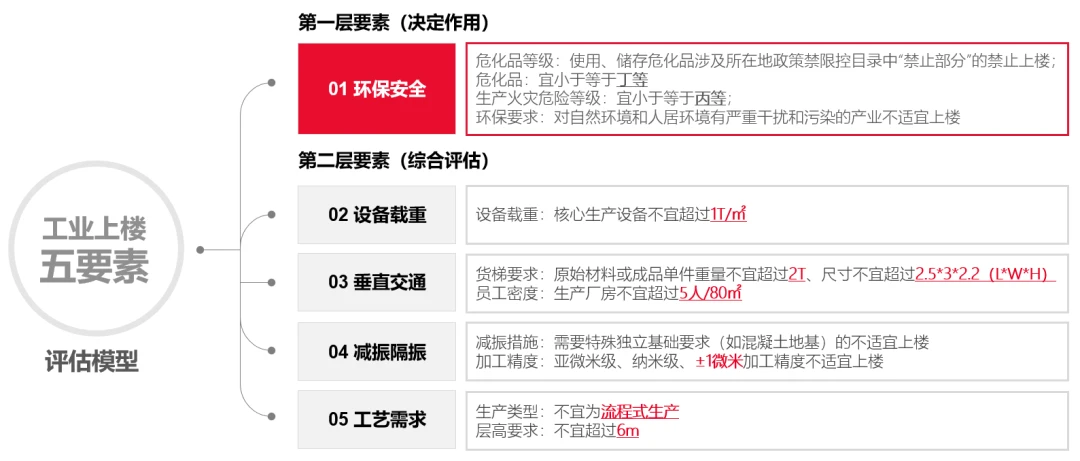 新奥免费资料库正版特色解析：安全设计策略揭秘_黄金版ZKN696.88