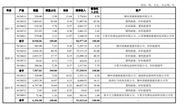 2024年香港正版免费大全,综合判断解析解答_太上长老GCM888.3