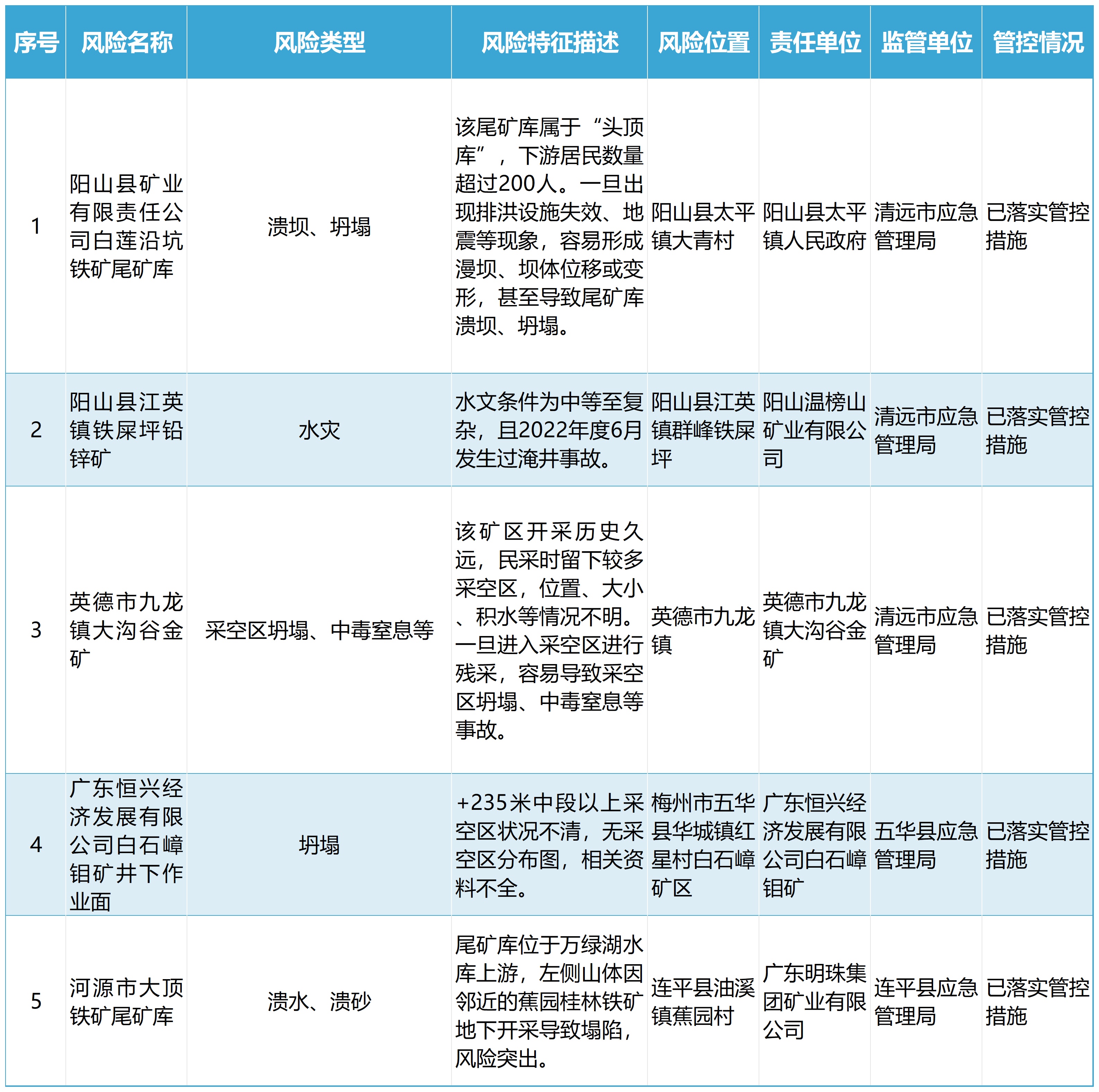 澳门每日免费资料库192.1版，安全评估策略方案_九天仙王JXF955.08