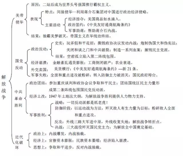 澳门开奖纪要+开奖历史表格210，马克思主义理论：九天元仙UXK108.41