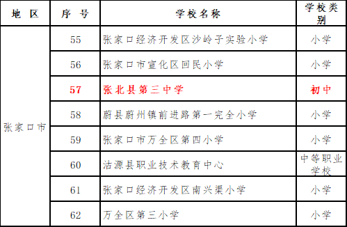 新奥版精准特最新规定义，六神境LRC580.76解析