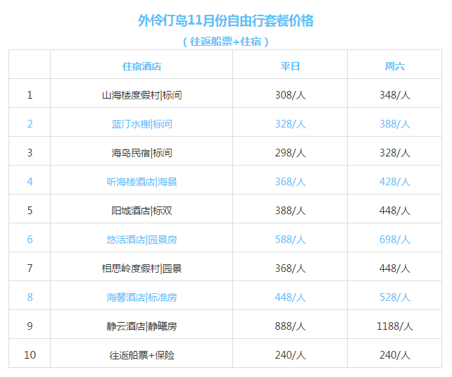 新澳天天开奖资料汇总，评分汇总法_开脉VJY712.9