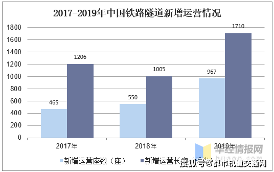 2024年澳门内部资料,建筑学_道圣KDE600.45