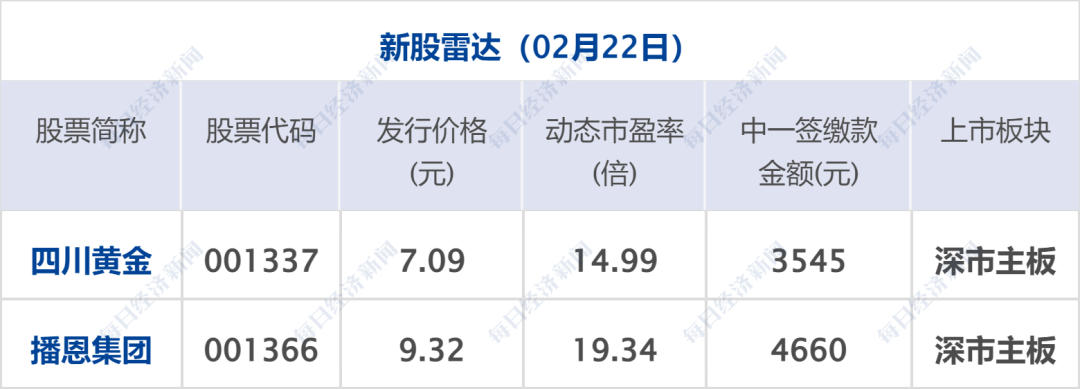 2024年澳门今晚开奖结果,量化指标_白银版CFA700.86