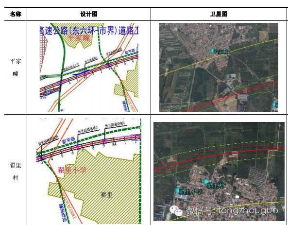 唐通公路最新规划动态及展望🛣️