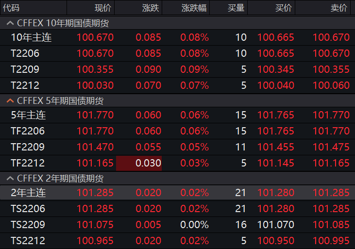 中起最新积分榜，群雄逐鹿，谁将问鼎？