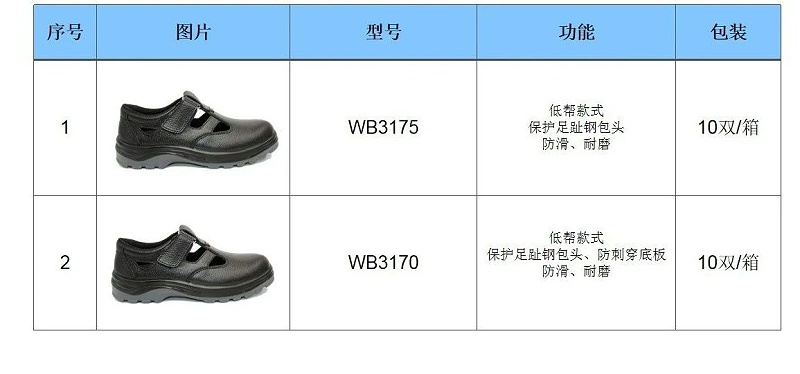 鞋类三包规定最新，旅行冒险中的质量保障与权益维护