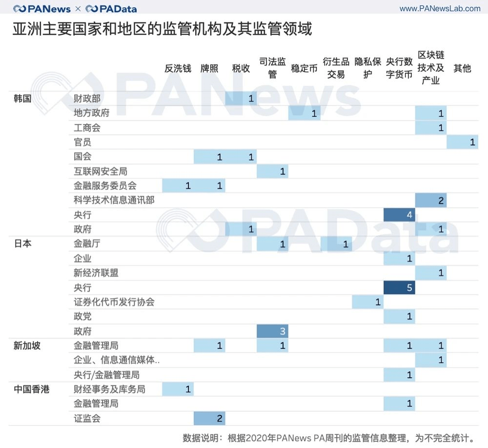 探索数字货币的世界，最新加密货币动态一网打尽