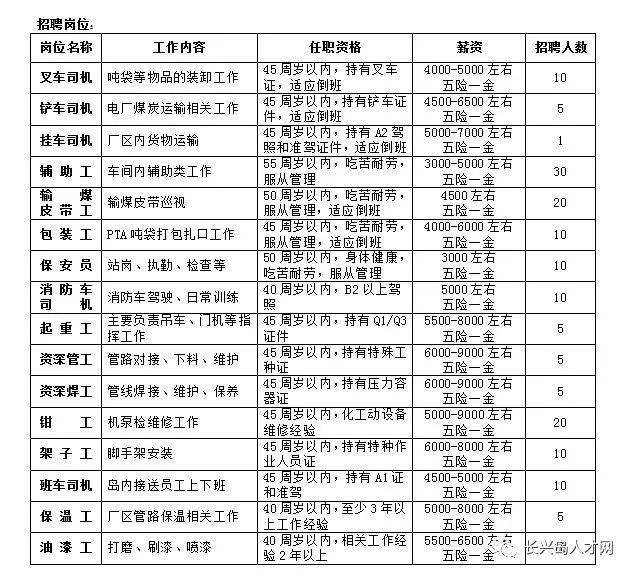 一丘之貉 第5页