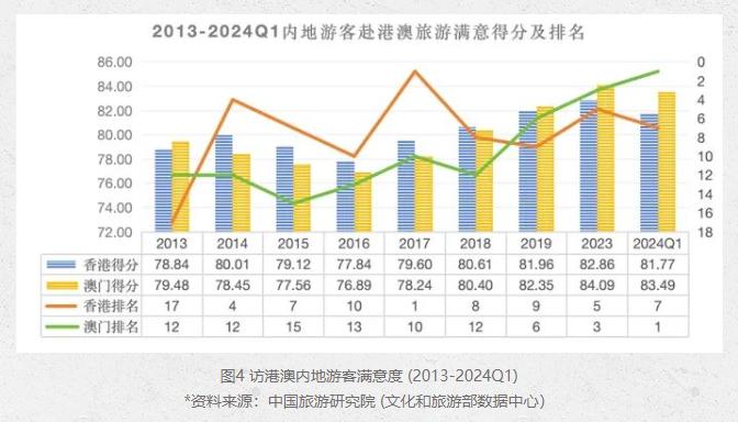 2024澳门正版免费精准资料库，安全访问策略详解_神尊KDM853.86