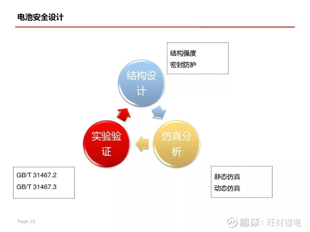 新澳门资料免费资料,安全性策略解析_KDN803.52极限版