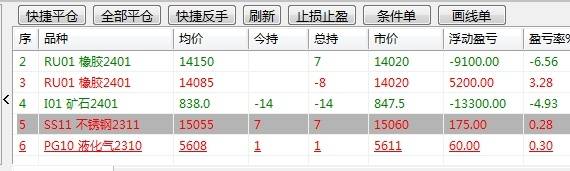 2024澳新免费资料内幕揭秘：量化指标解析_天道GJM579.23