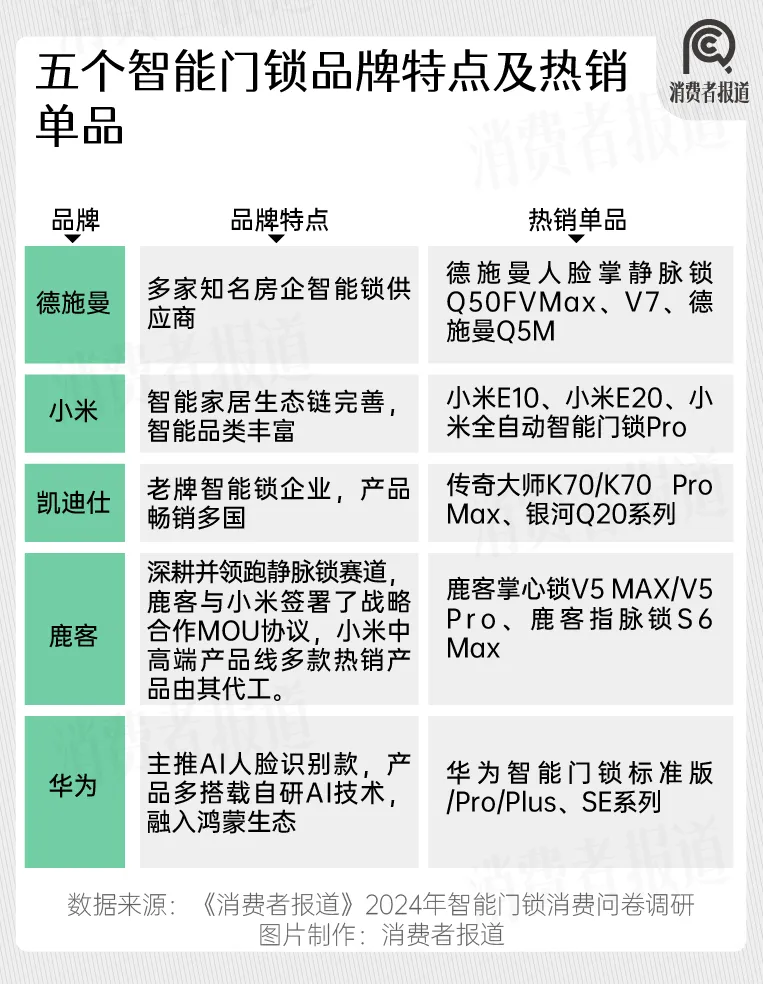 新奥资料免费精准资料群,安全设计策略解析_PRF239.59圣人