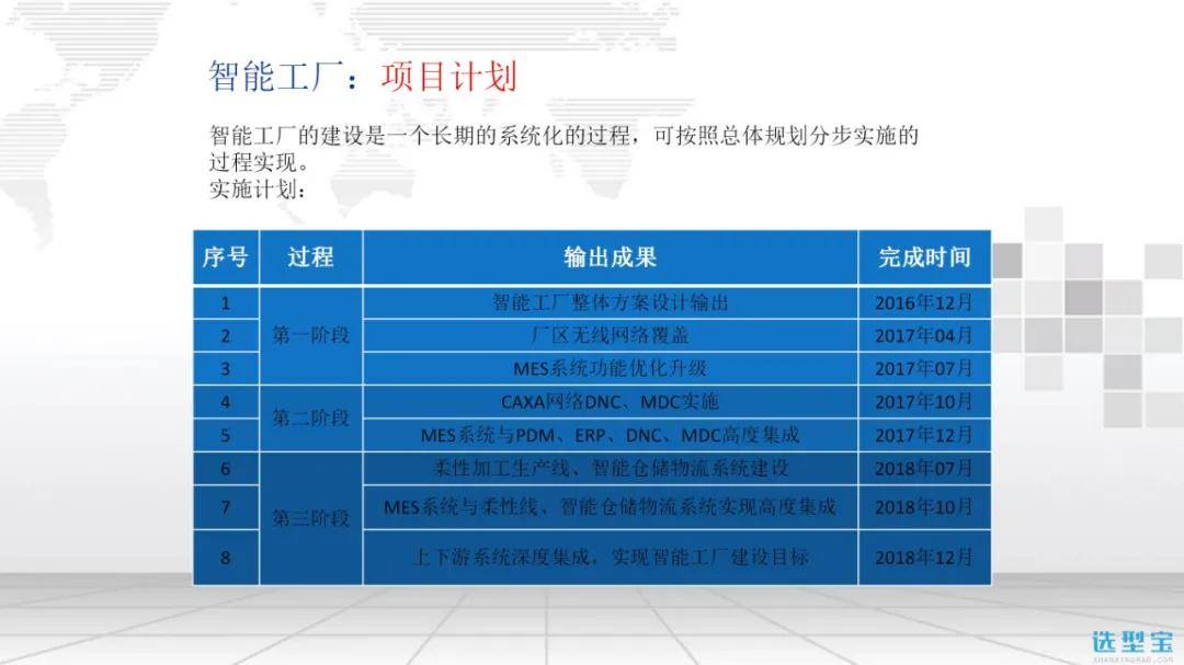 新奥门资料免费精准,素材动态方案解答_主率LCO638.49