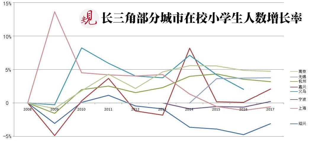 绍兴房价走势最新动态，学习变化，筑梦自信成就未来购房梦想