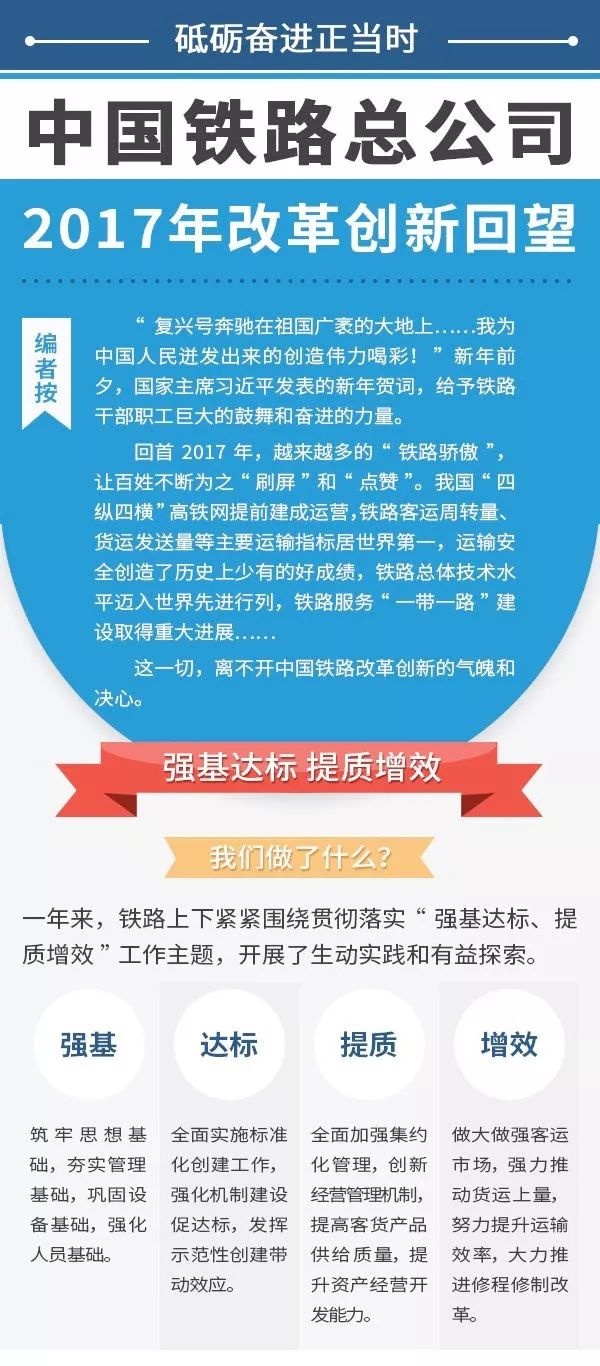 中国铁路改革最新方案深度解析与观点论述