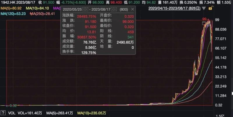 三肖三期必出特肖资料,自动控制_SVD932.8入魂境