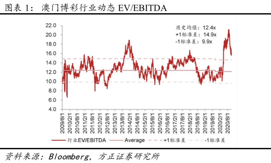 浪花飞溅 第5页