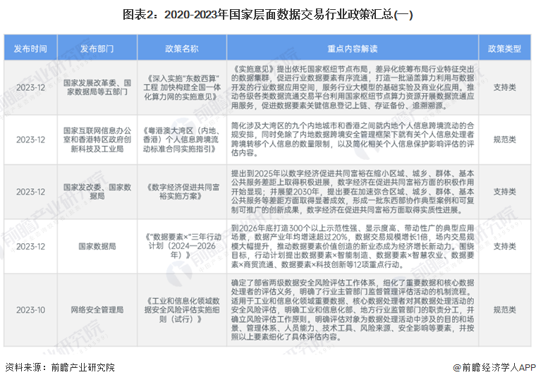 罗广宁 第5页