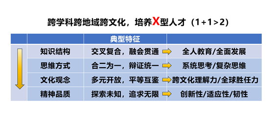 CBV587.9试点版：交叉学科精准三肖，三期必中解析