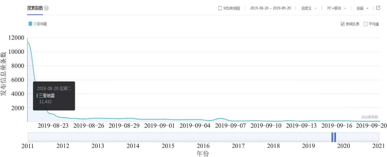 “今夜揭晓三肖预测：数据解析与评估_地脉境RYB526.69”