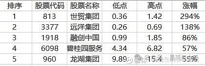 “2024年澳门每日开奖07期详解，热门问题解答：圣宫境RJH400.96”