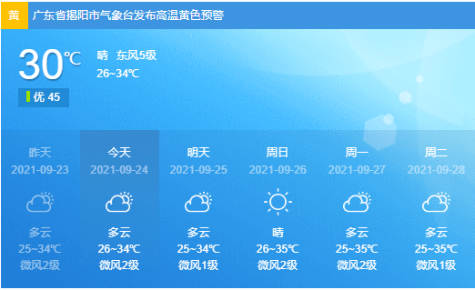 揭阳天气预报,BBS应用_CVU209.11练脾