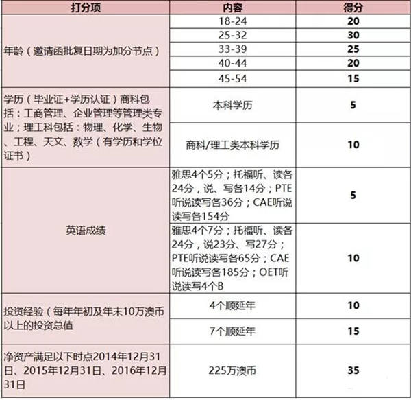 新澳天天开奖资料大全最新,打分综合法_开脉KSN966.16