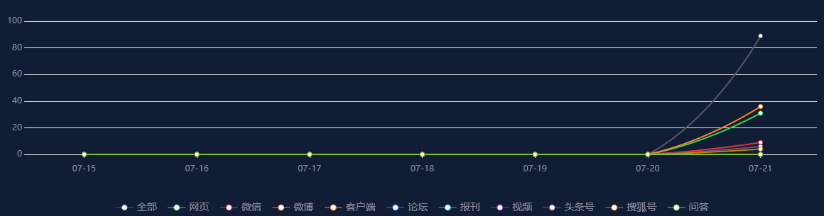 “今宵三肖必现，详实数据剖析揭秘_掌控界TED899.81”