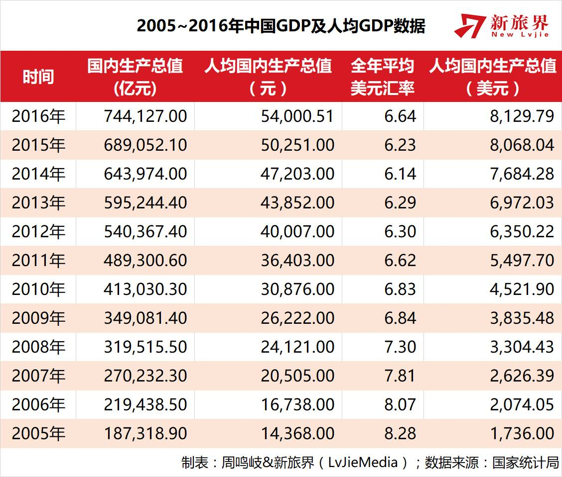 胡子轩 第5页