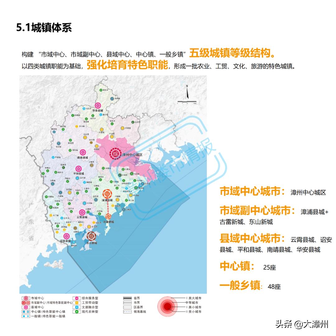 漳州市最新干部公示及其引发的观点论述概述