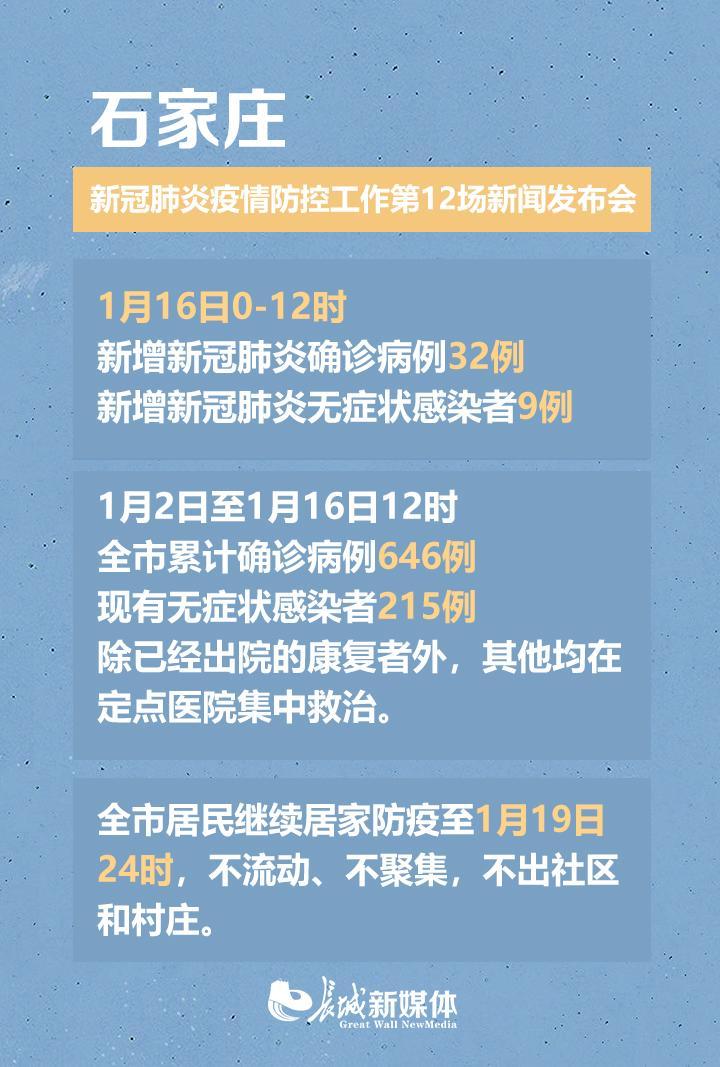 2024年石家庄最新疫情应对指南，初学者与进阶用户的防疫步骤详解