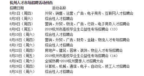 最新人才市场招聘信息详解，如何快速获取并把握机会，把握职场先机