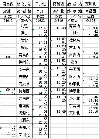 动车时刻表查询最新，时代变迁与出行革命同步前行