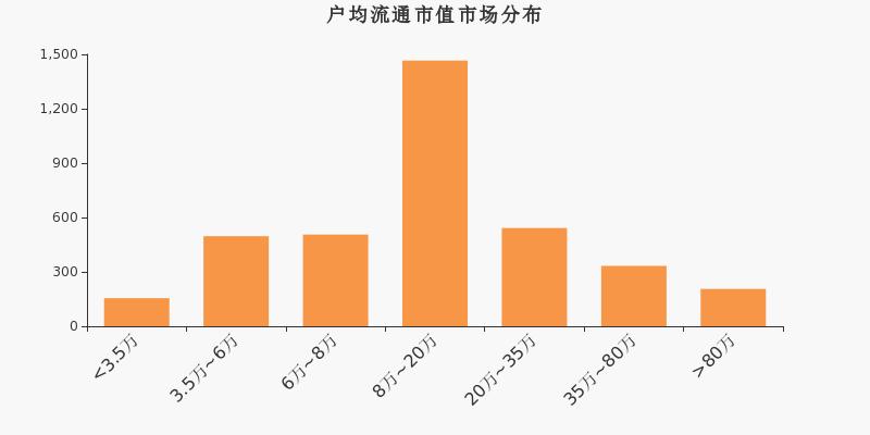 三泰控股最新动态深度分析与观点阐述