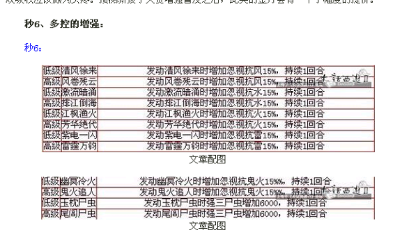 正版资料全年资料大全,全面解答经济法律的内容_大罗真仙TGJ711.815