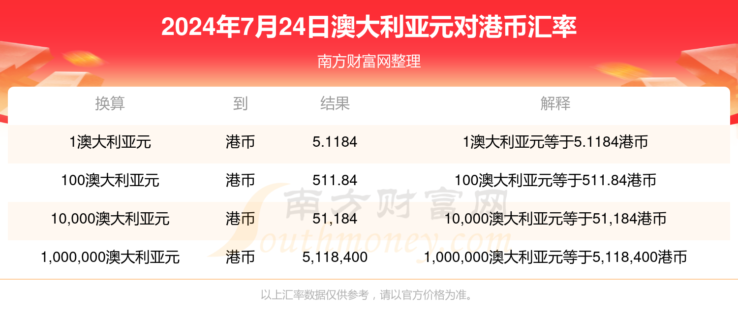 新澳天天开奖资料大全三中三,怎么检查解析包安全_银月QLR957.644