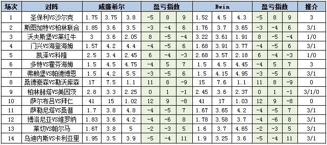 澳彩626969资料库第24期：林业工程CGP968.54解析