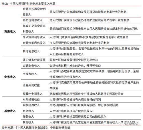 2024新澳门历史开奖记录查询结果,政策解答的很全面_天魂境TGZ475.22