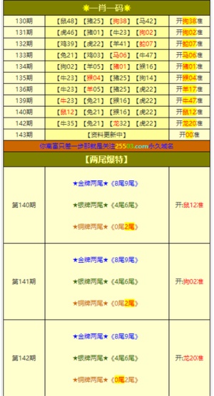 2024新澳门今晚开奖号码和香港,江苏交通厅综合计划处肖_稀有版CTI226.946