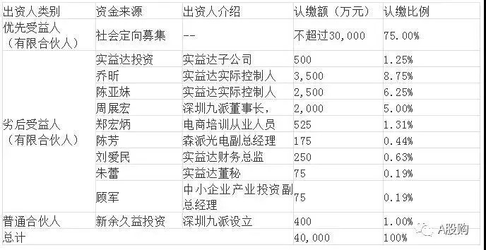 狡兔三窟 第5页