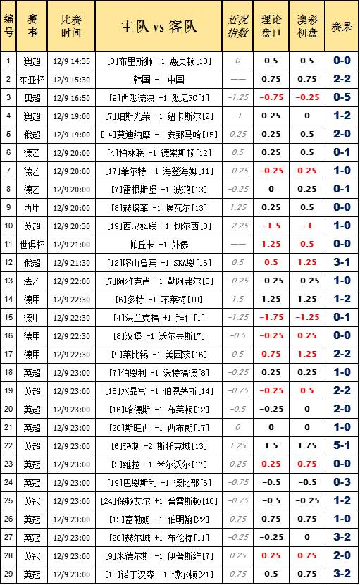 澳彩详实资料持续免费发布，法理剖析深入解析_RVZ472.91亚仙