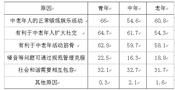 澳门每日开奖资料汇总，工学日常版TOG618.64