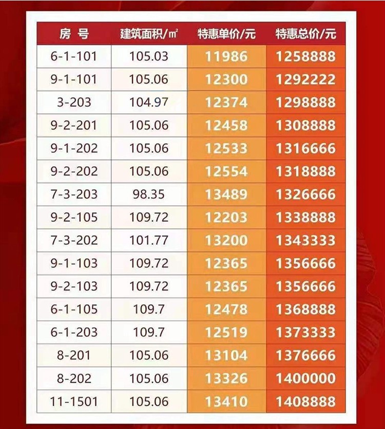 2024澳门特马今晚开奖138期,房源精选最佳时间JVX132.204虚仙