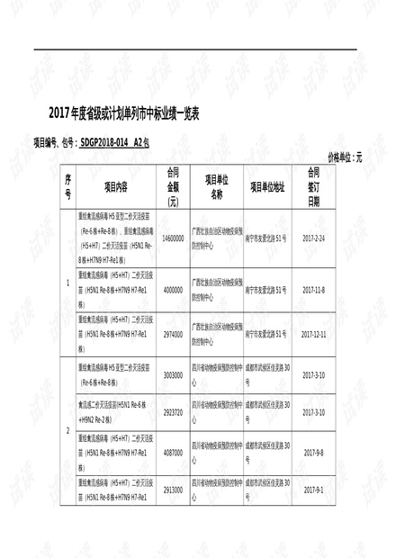 徐大伟 第5页