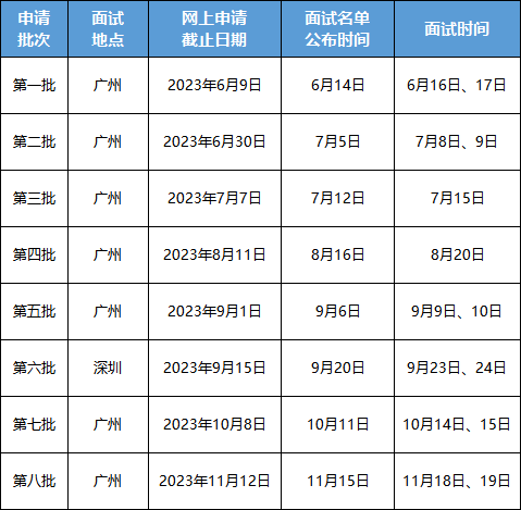 2024今晚澳门开什么号码,历史决策资料HIR145.547彻地