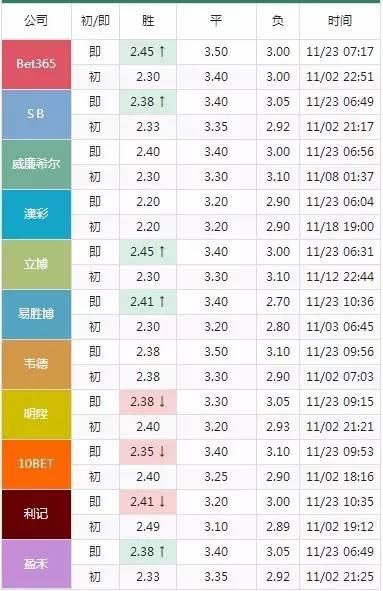 2024澳门今晚开特马开什么,综合计划和岗位设置ZON366.02元仙