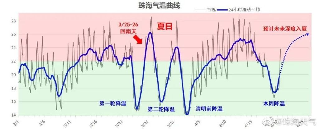 澳门码今晚揭晓特号：9月5日 气象学领域_DLS787.24 虚幻仙界