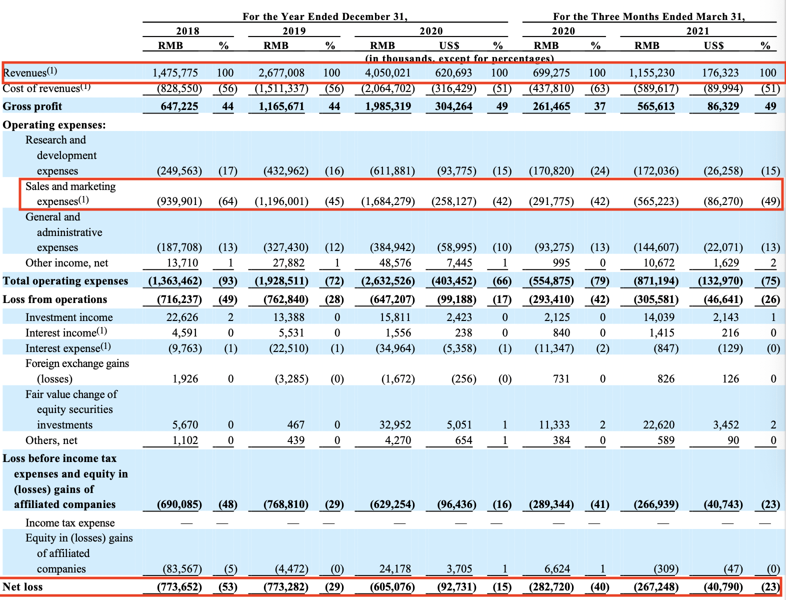 澳门独家解析：一码百发，核心技巧揭秘_大能WRU521.3