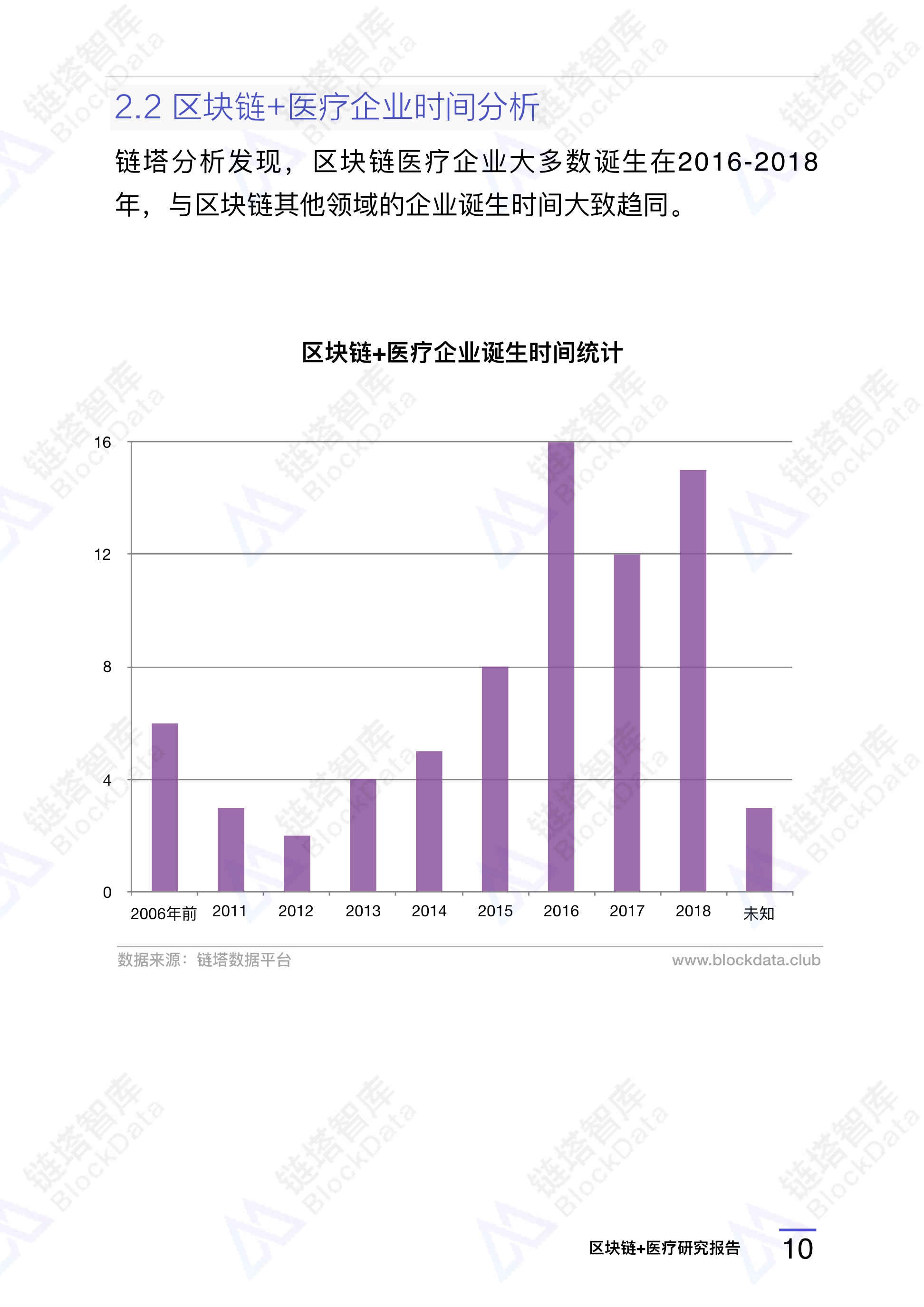 澳门6合开奖结果全年查询，公共卫生预防医学领域_MND373.72八卦解析